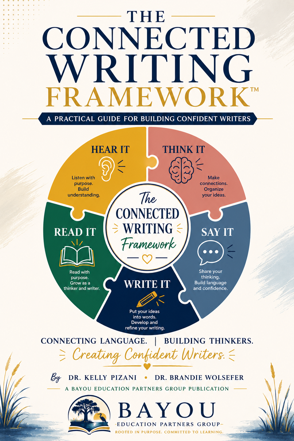 The Connected Writing Framework